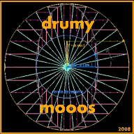 Drumy