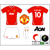 Manchester - Home