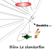Doshita