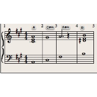 intro