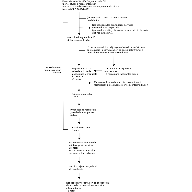 diagrama sinde